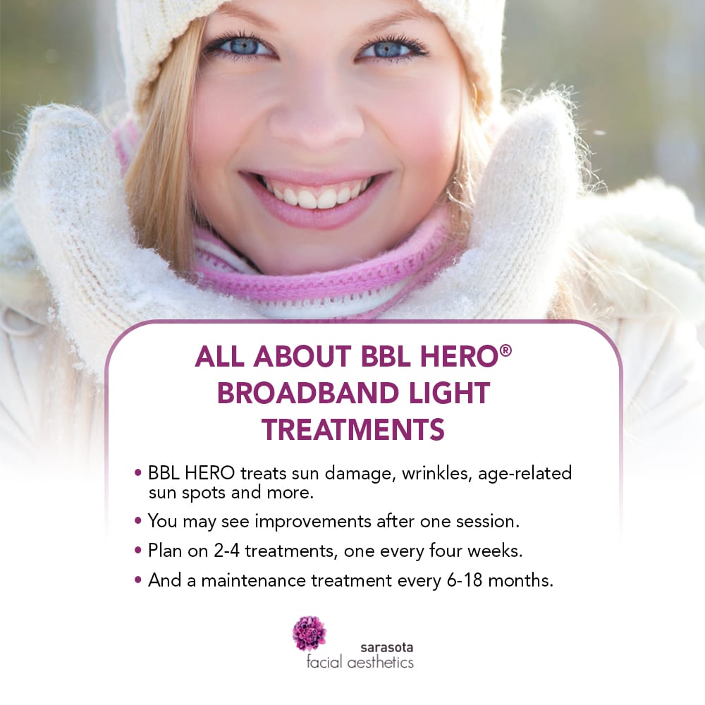 All About BBL Hero® Broadband Light Treatments [Infographic] img 1