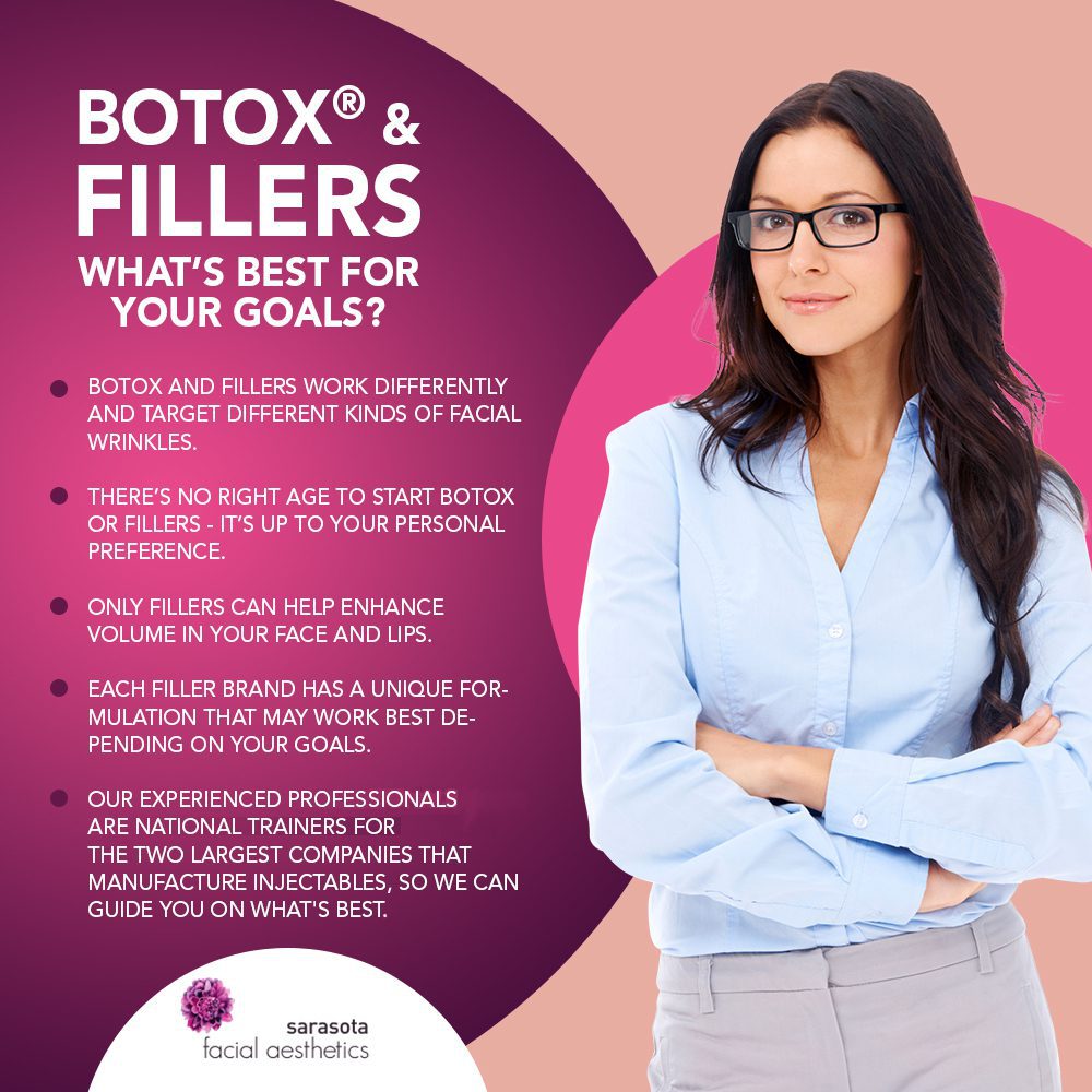 BOTOX and Fillers Infographic