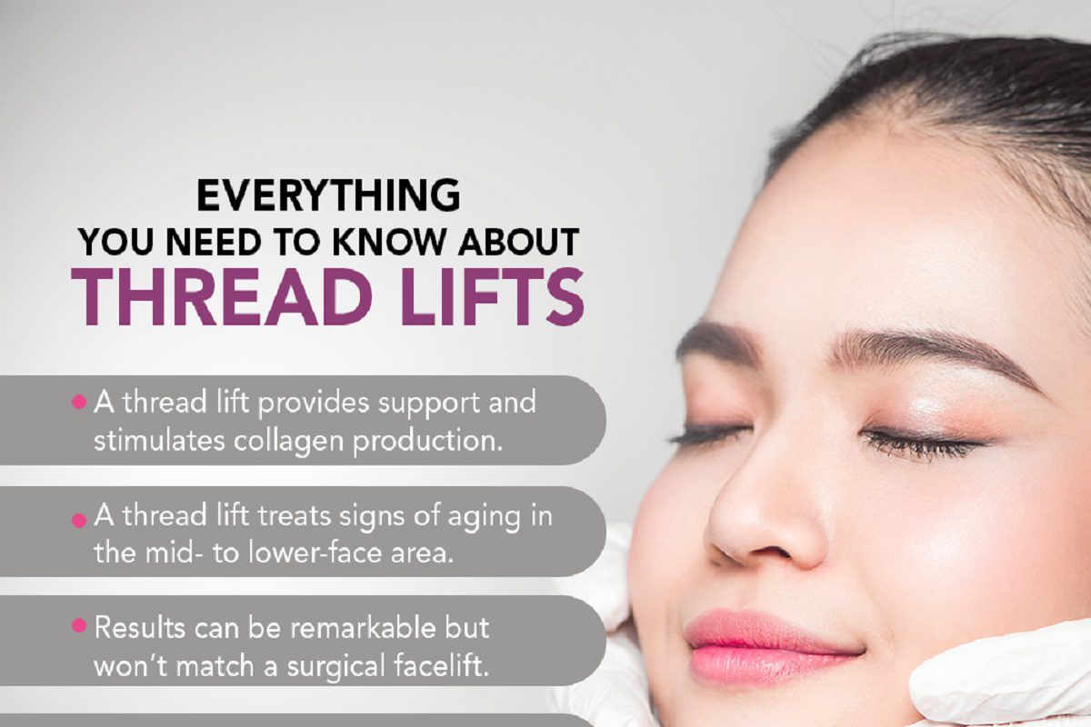 Everything You Need To Know About Thread Lifts [Infographic]