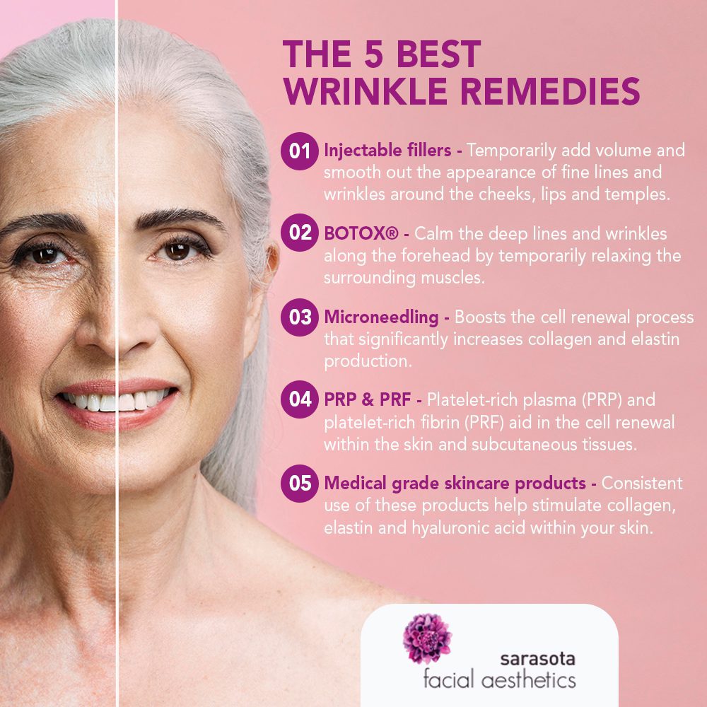 The 5 Best Wrinkle Remedies