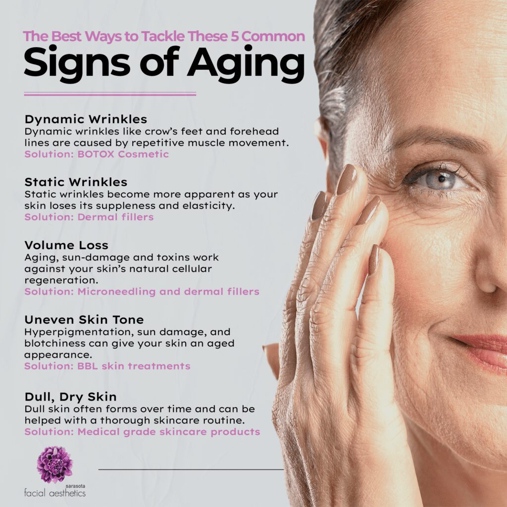 The Best Ways to Tackle These 5 Common Signs of Aging