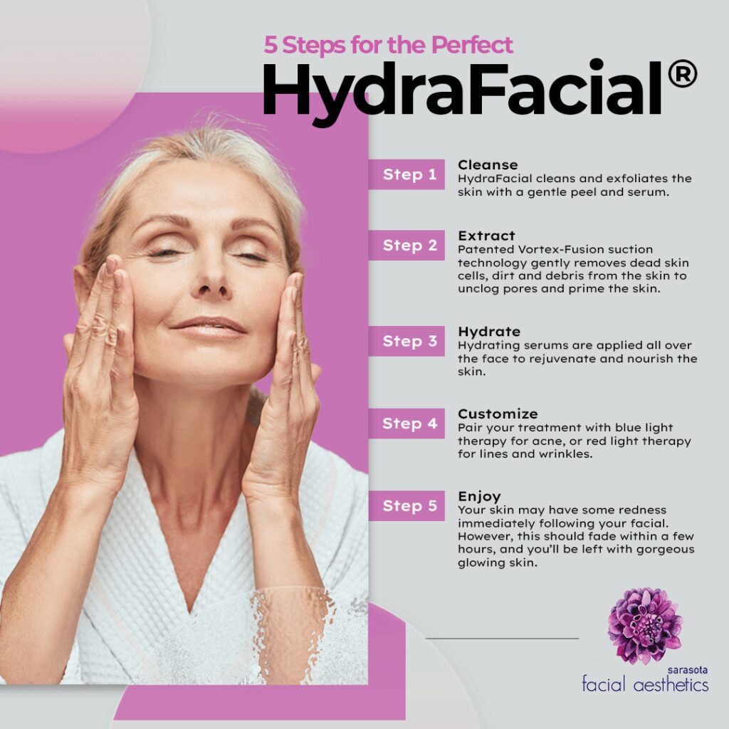 5 Steps for the Perfect HydraFacial®
