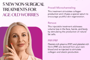5 New Non-Surgical Treatments for Age-Old Worries