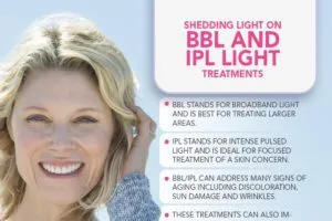 Shedding Light On BBL